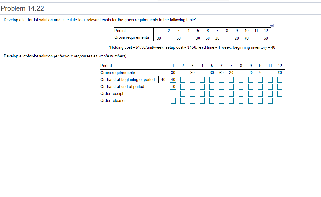 Problem 14.22 Develop a lot-for-lot solution and