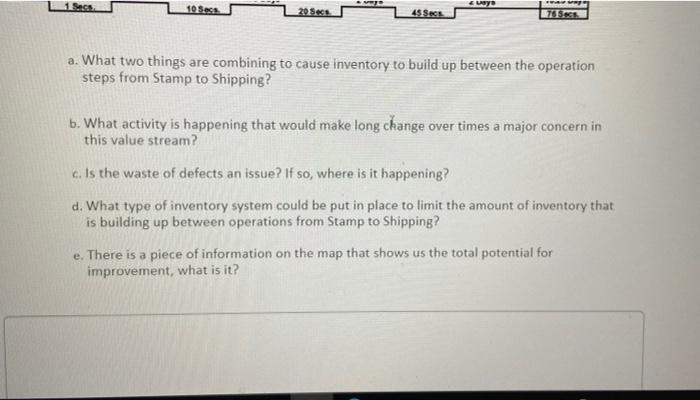 Looking at the following Value Stream Map, answer