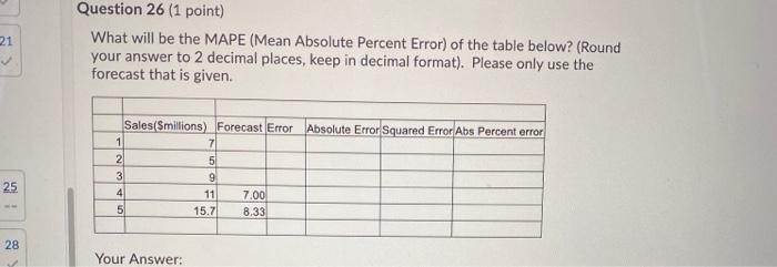 21 Question 26 (1 point) What will be the MAPE