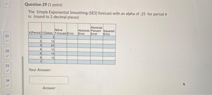 Question 29 (1 point) The Simple Exponential