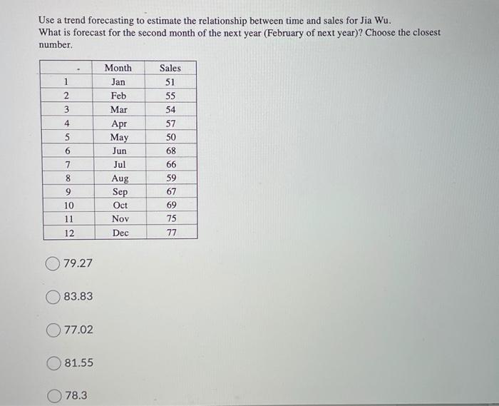 Use a trend forecasting to estimate the