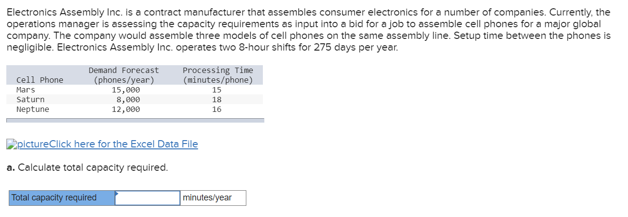 Electronics Assembly Inc. is a contract