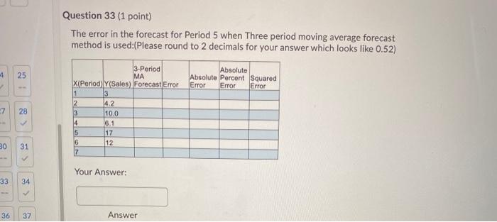 Question 33 (1 point) The error in the forecast