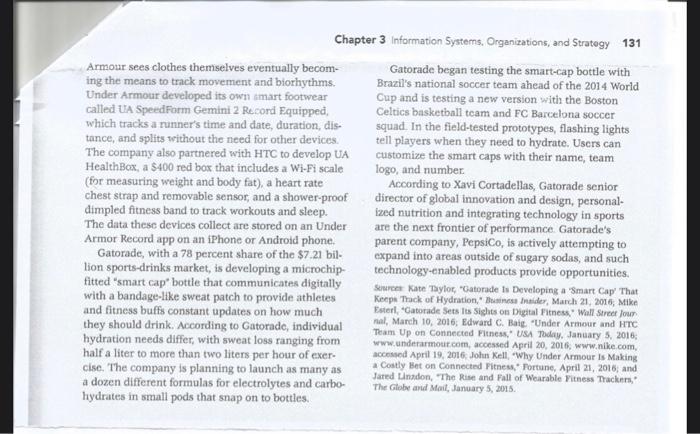 4. Smart Product Issues (Describe issues raised