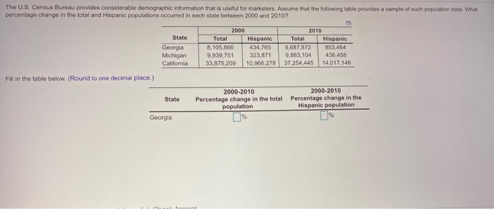 The U.S. Census Bureau provides considerable