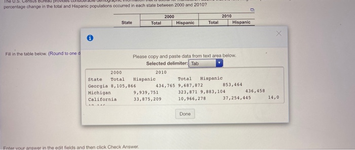 The U.S. Census Bureau provides considerable