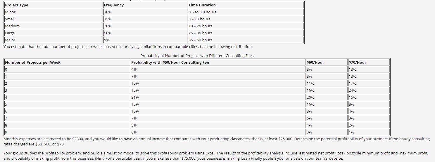 How do I make this a Monte Carlo Simulation step