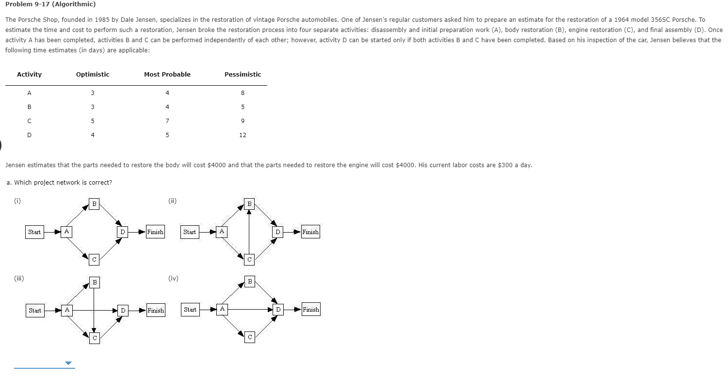 Problem 9-17 (Algorithmic) The Porsche Shop,