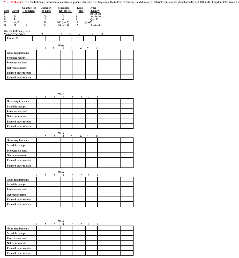 MRP Problem: Given the following information,