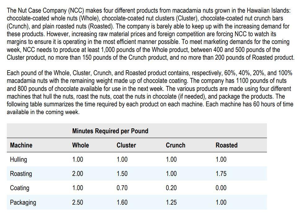IMPORTANT - This is an ILP problem and the answer