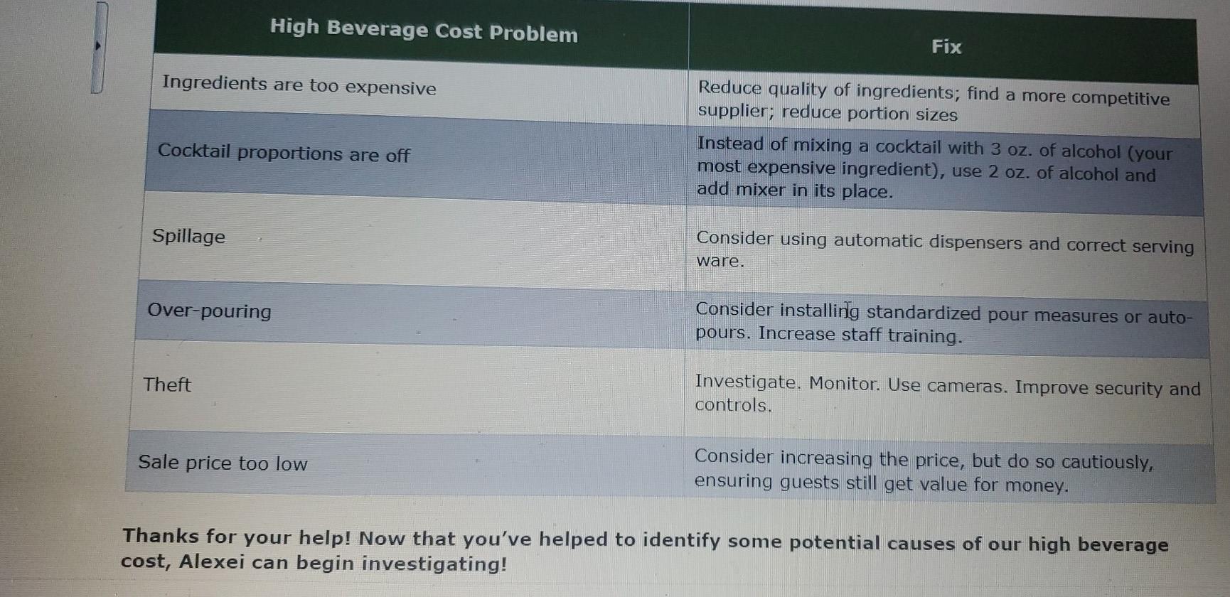 .. can you please help me with this...? The Excel