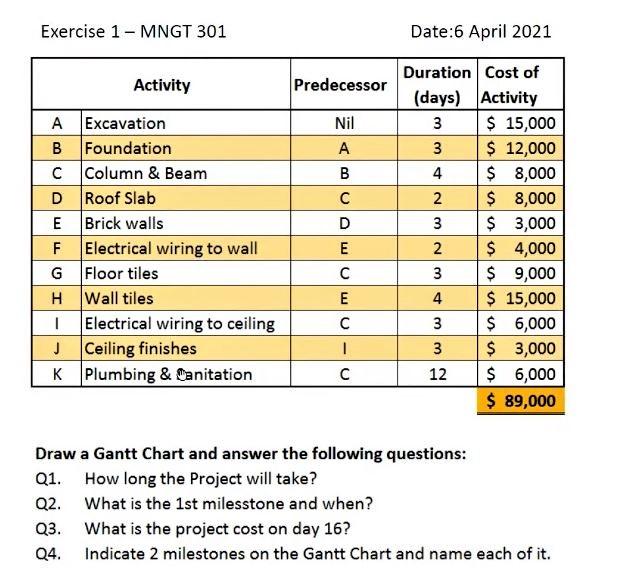 Exercise 1 - MNGT 301 Date:6 April 2021 Activity