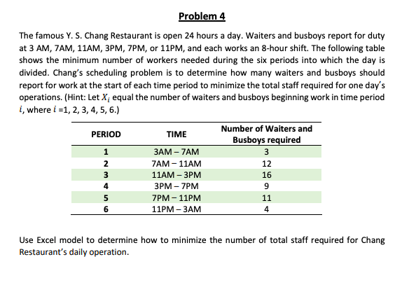 Please Do the Work in Excel, and show what