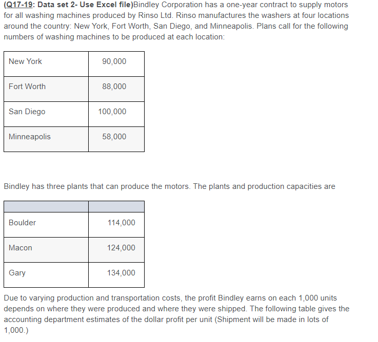 (Q17-19: Data set 2-Use Excel file)Bindley