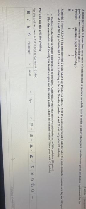 o points A manager wants to know how many units