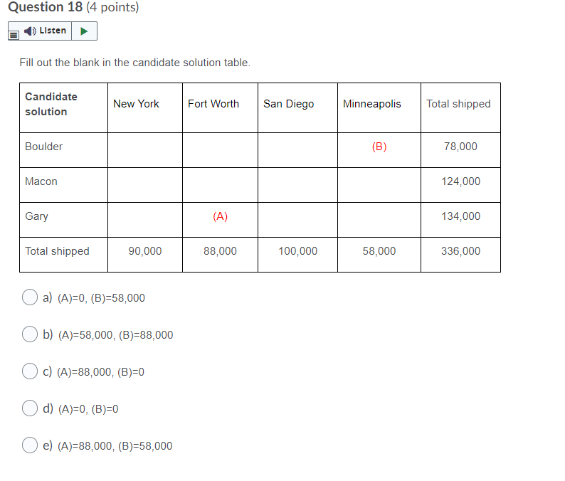 (Q17-19: Data set 2-Use Excel file)Bindley