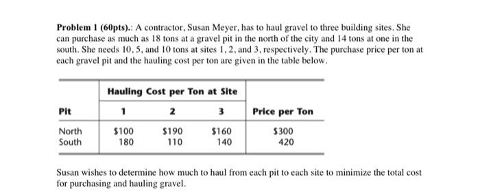 Problem 1 (60pts).: A contractor, Susan Meyer,