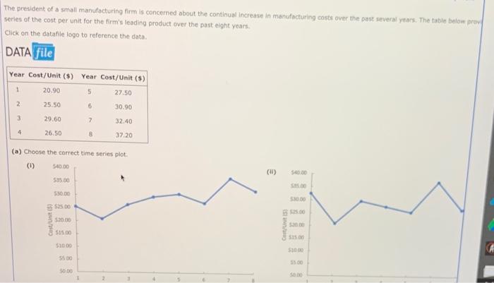 The president of a small manufacturing firm is
