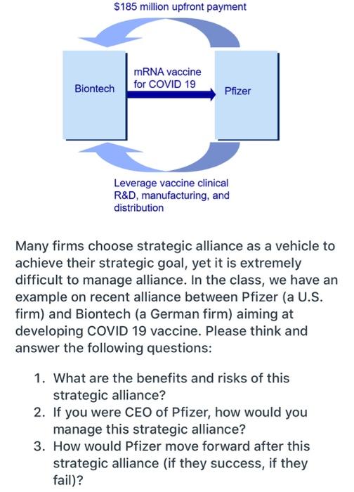 $185 million upfront payment mRNA vaccine for