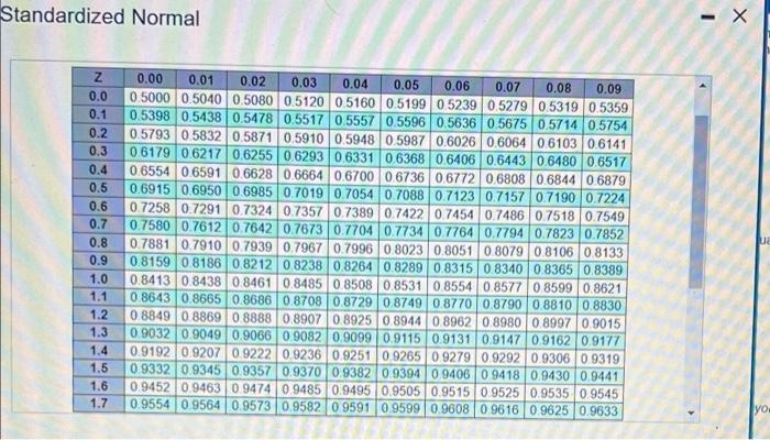 An automatic lathe produces rollers for roller