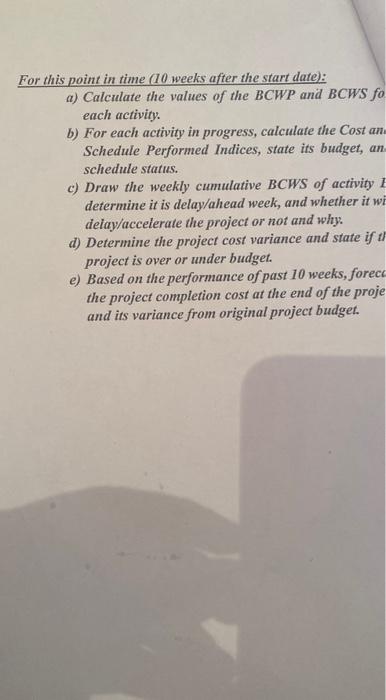 Question 2:- For the project whose activities by