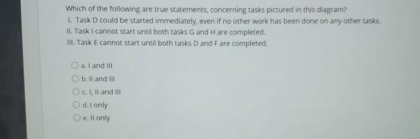 QUESTION 4 Consider the following project