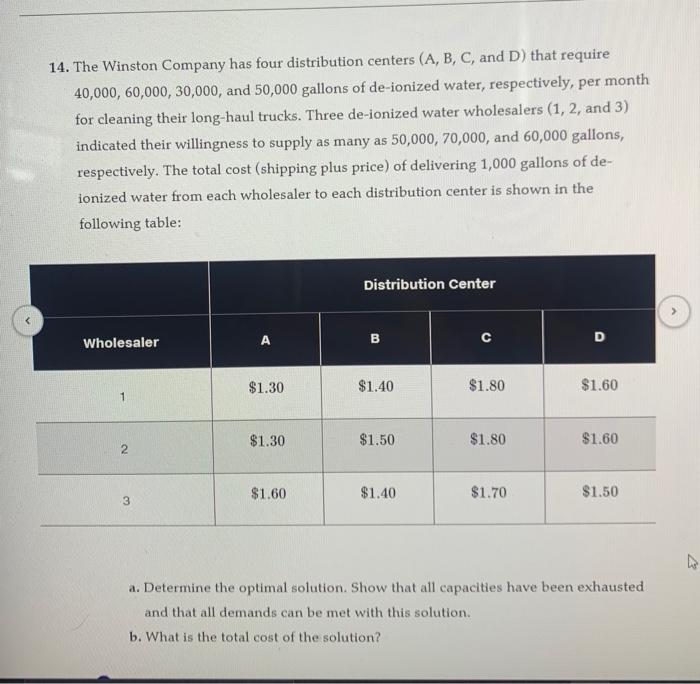 14. The Winston Company has four distribution