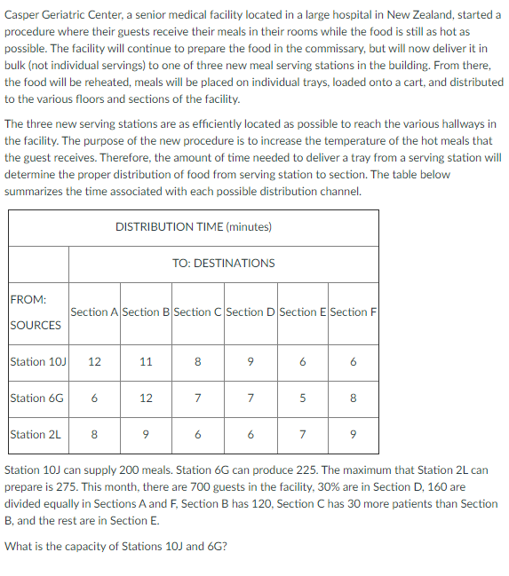 Casper Geriatric Center, a senior medical