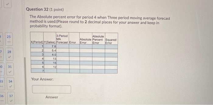 Question 32 (1 point) The Absolute percent error