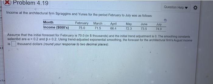 X Problem 4.19 Question Help Income at the