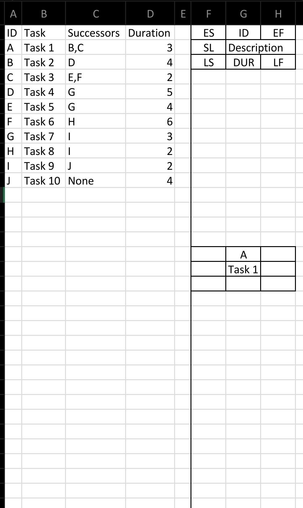 A B C D E F G I ES ID EF SL Description LS DUR LF