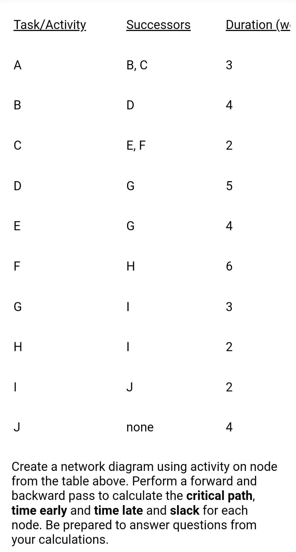 A B C D E F G I ES ID EF SL Description LS DUR LF