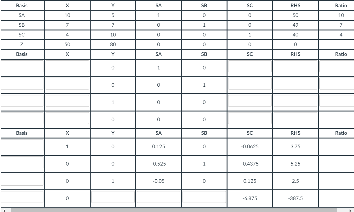 Please fill the tables correctly, i'll rate :)