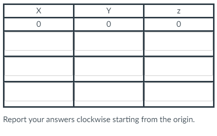 Please fill the tables correctly, i'll rate :)