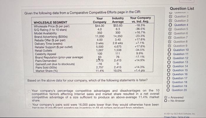 Given the following data from a Comparative
