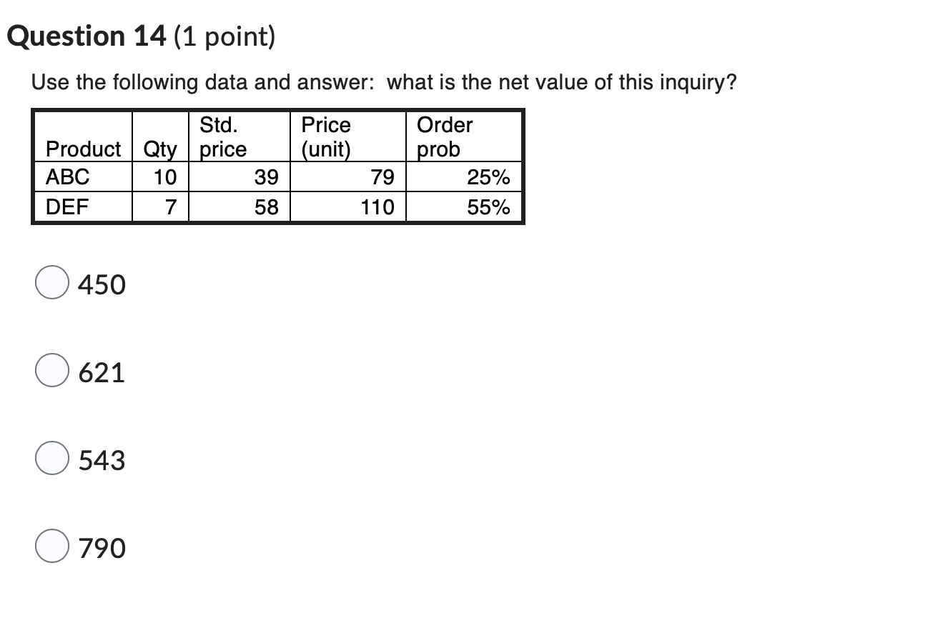 Question 14 (1 point) Use the following data and