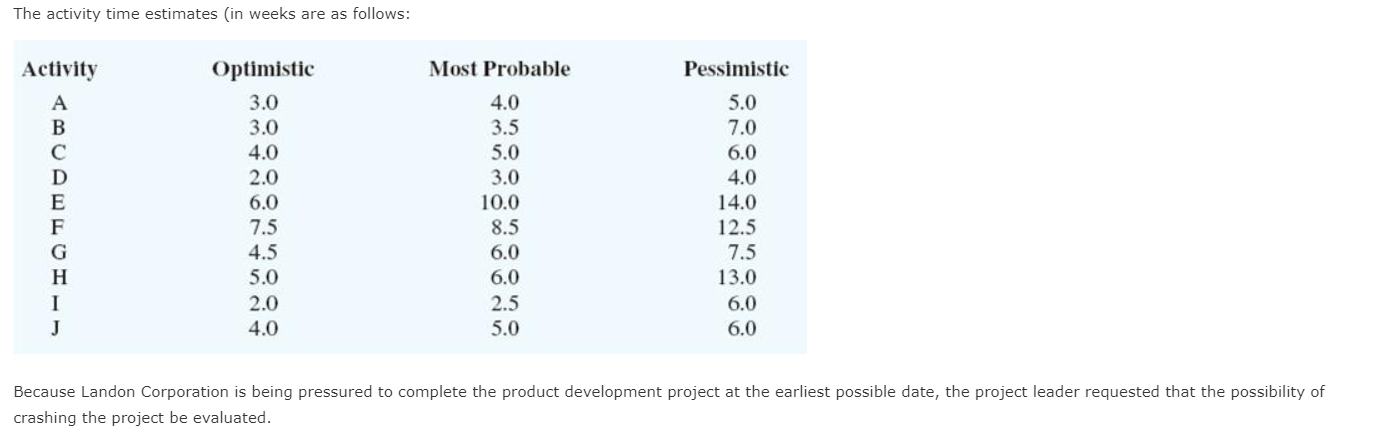 Please help. Monster Problem!!!! Problem 13-25