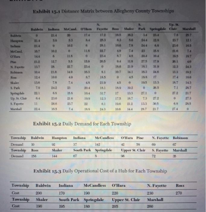 please, put the "exhibits" into excel and show