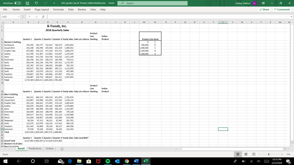 I need help with formulas for these steps. In