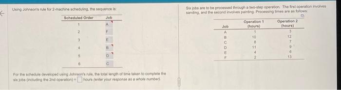 Six pos are to be procested through a wo-step