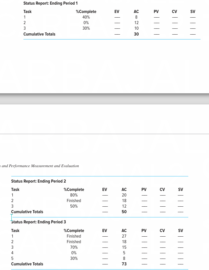 Complete Appendix Exercise 2 at end of Chapter 13