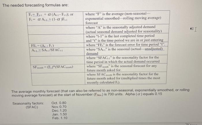 The needed forecasting formulas are: F = F +