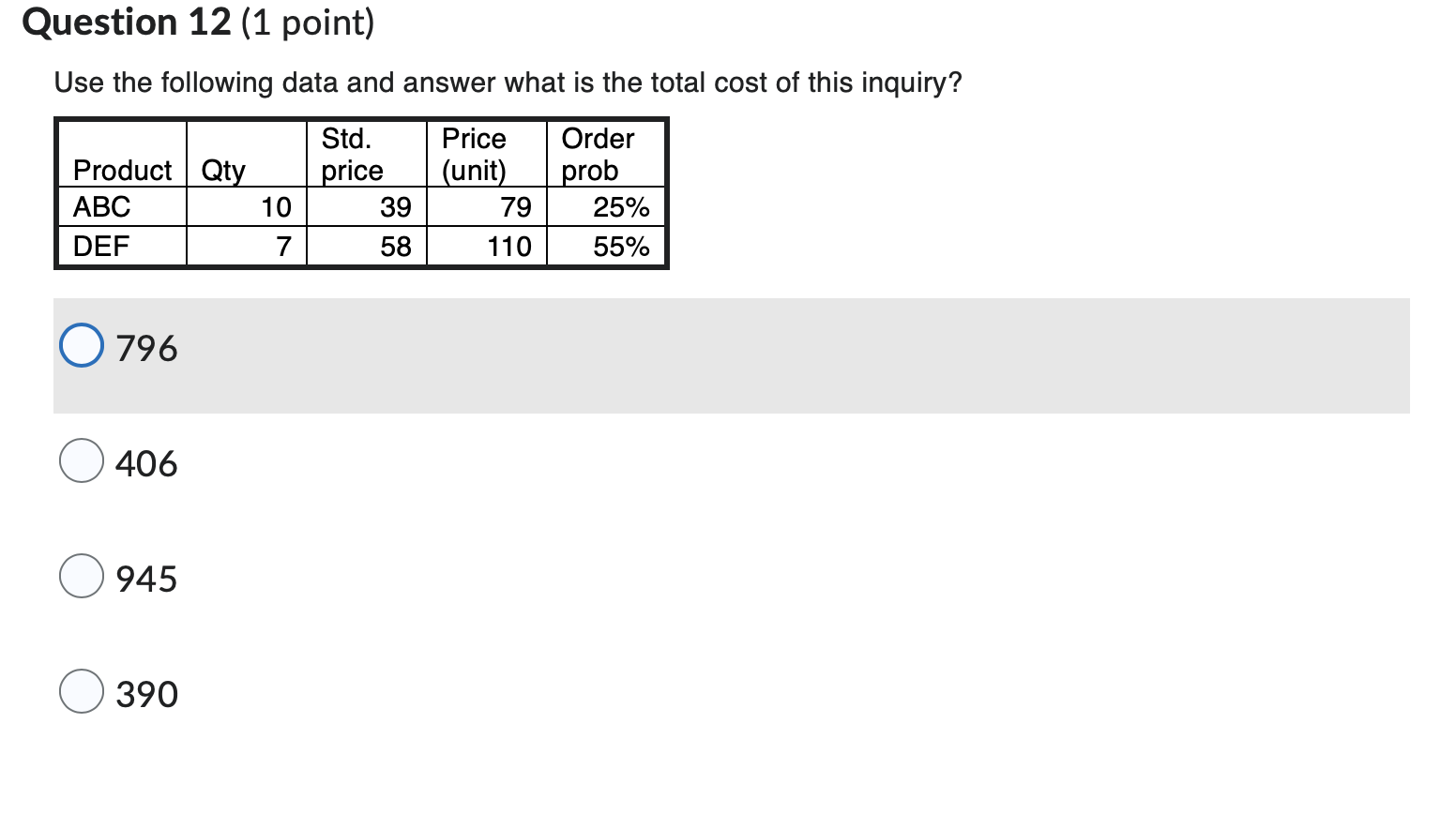 Question 12 (1 point) Use the following data and