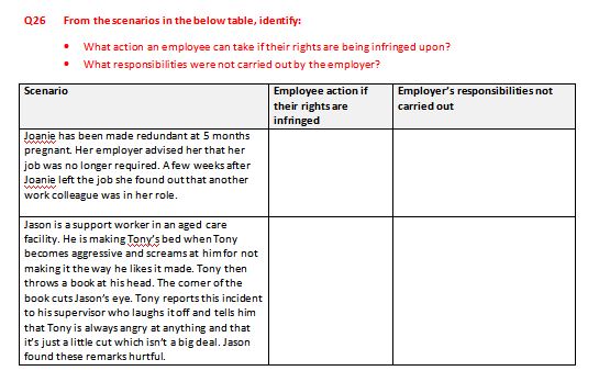 !!!FOR AUSTRALIA!!! Work with diverse people -