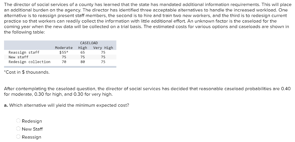 The director of social services of a county has