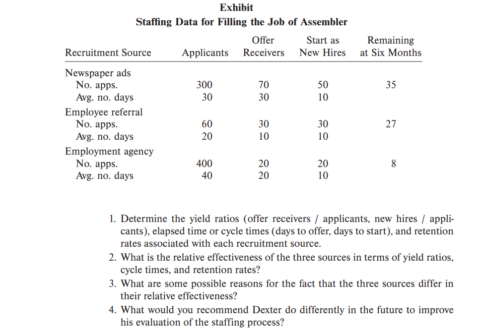 Need help answering these questions Evaluating