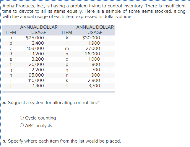 Alpha Products, Inc., is having a problem trying
