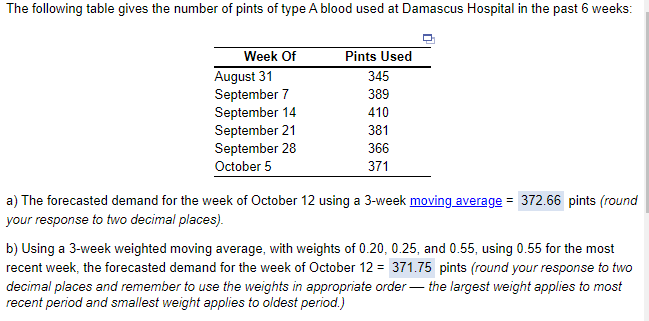 Solve for the rest of C) Pints Used and Forecast