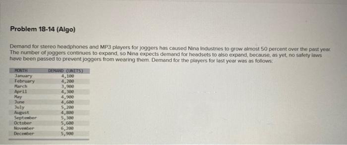 Problem 18-14 (Algo) Demand for stereo headphones