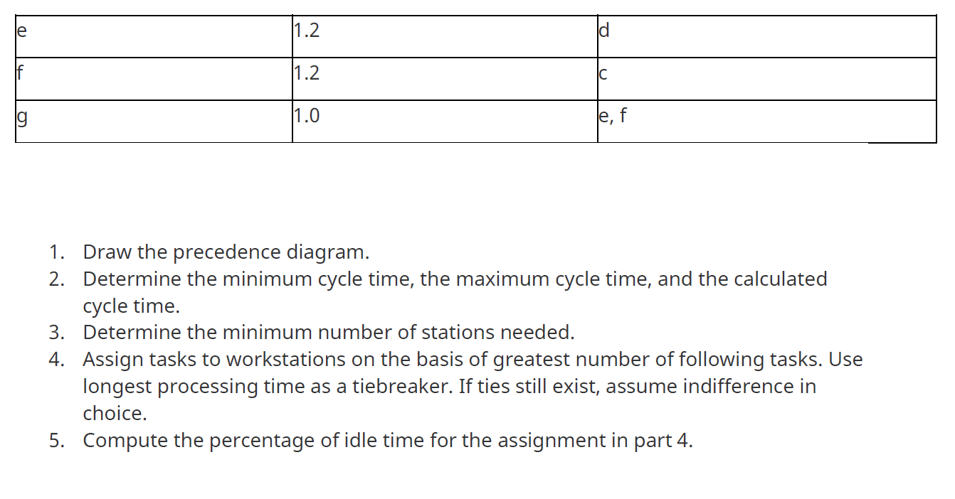( 25 points) As part of a major plant renovation